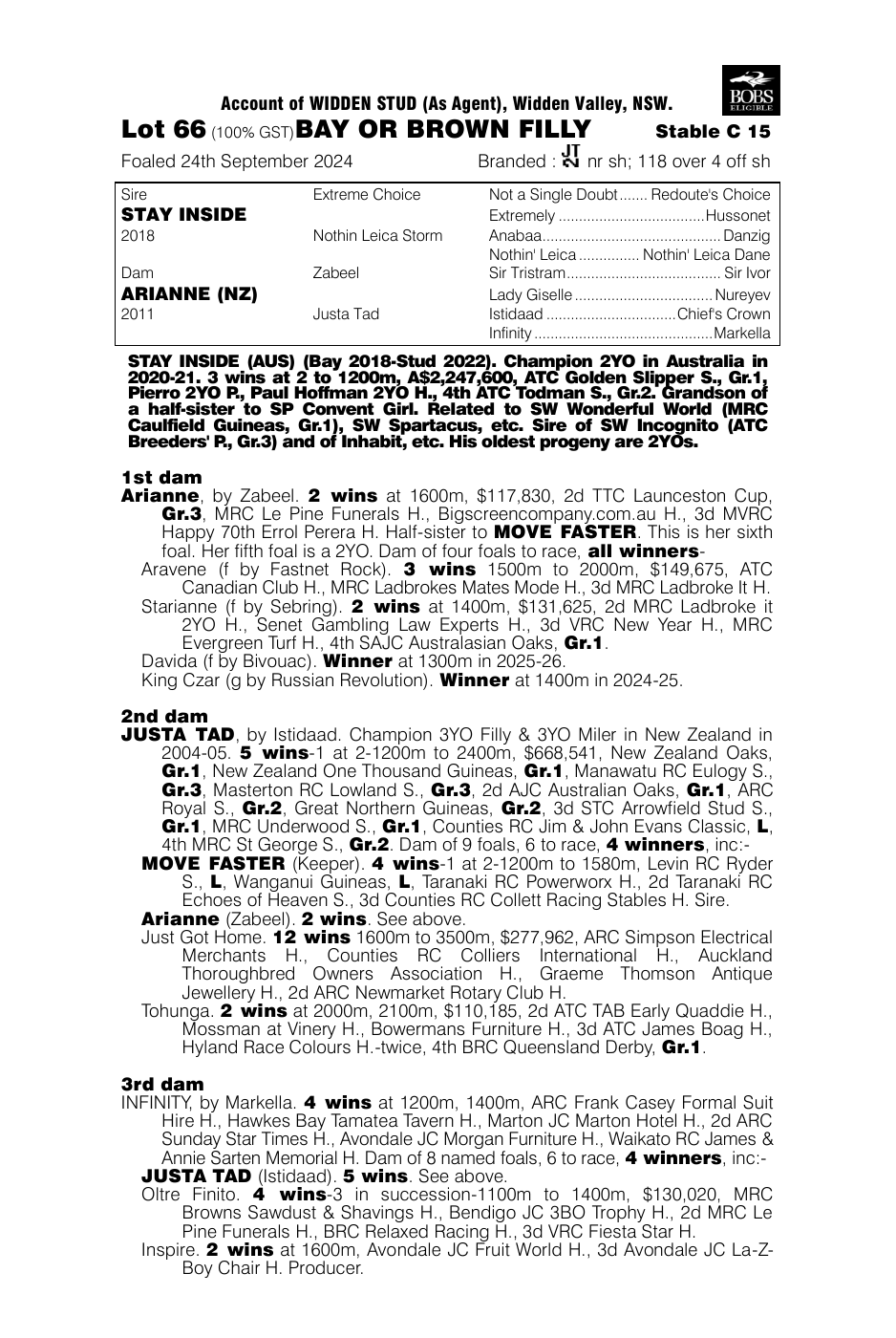 Pedigree - Lot 66