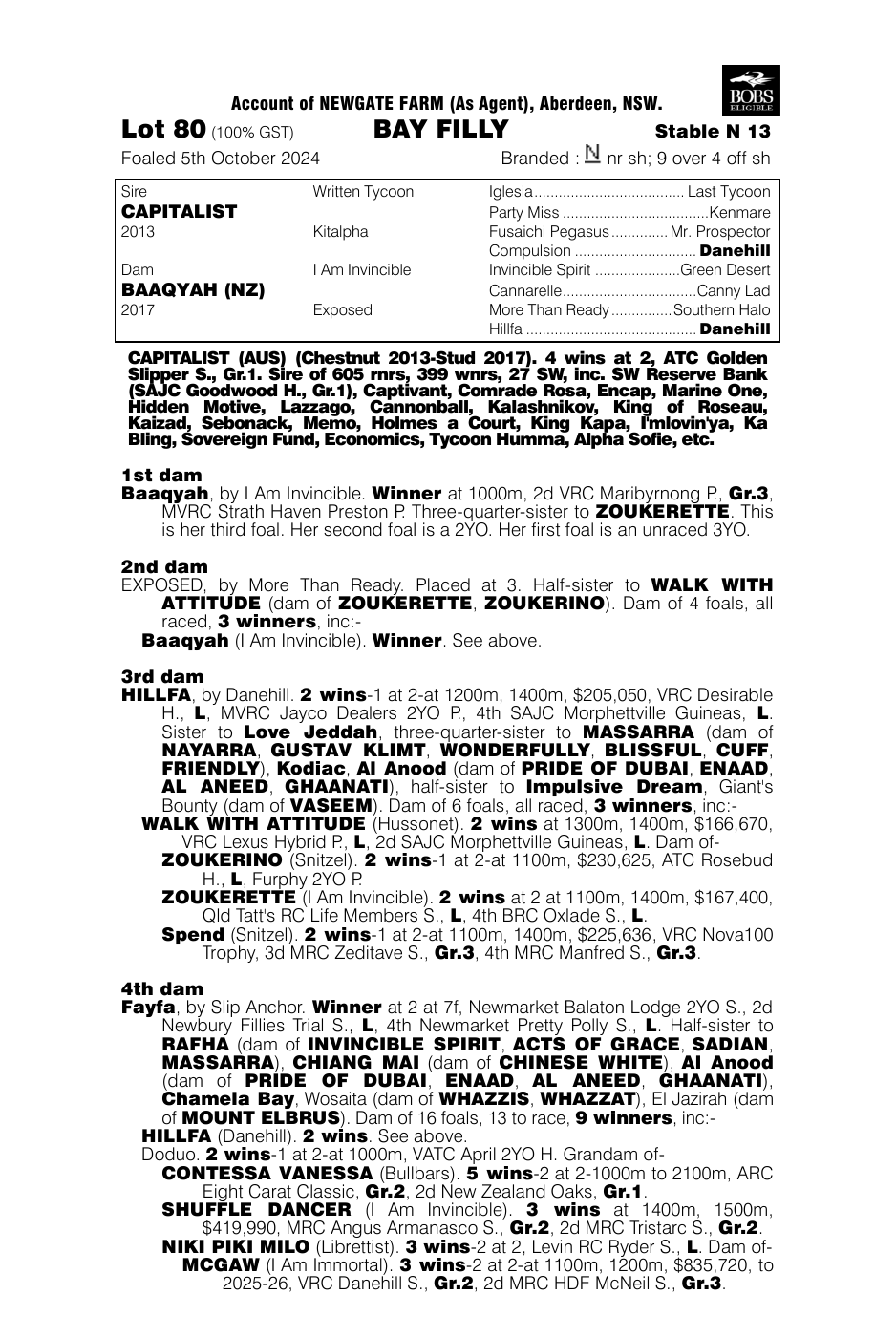 Pedigree - Lot 80