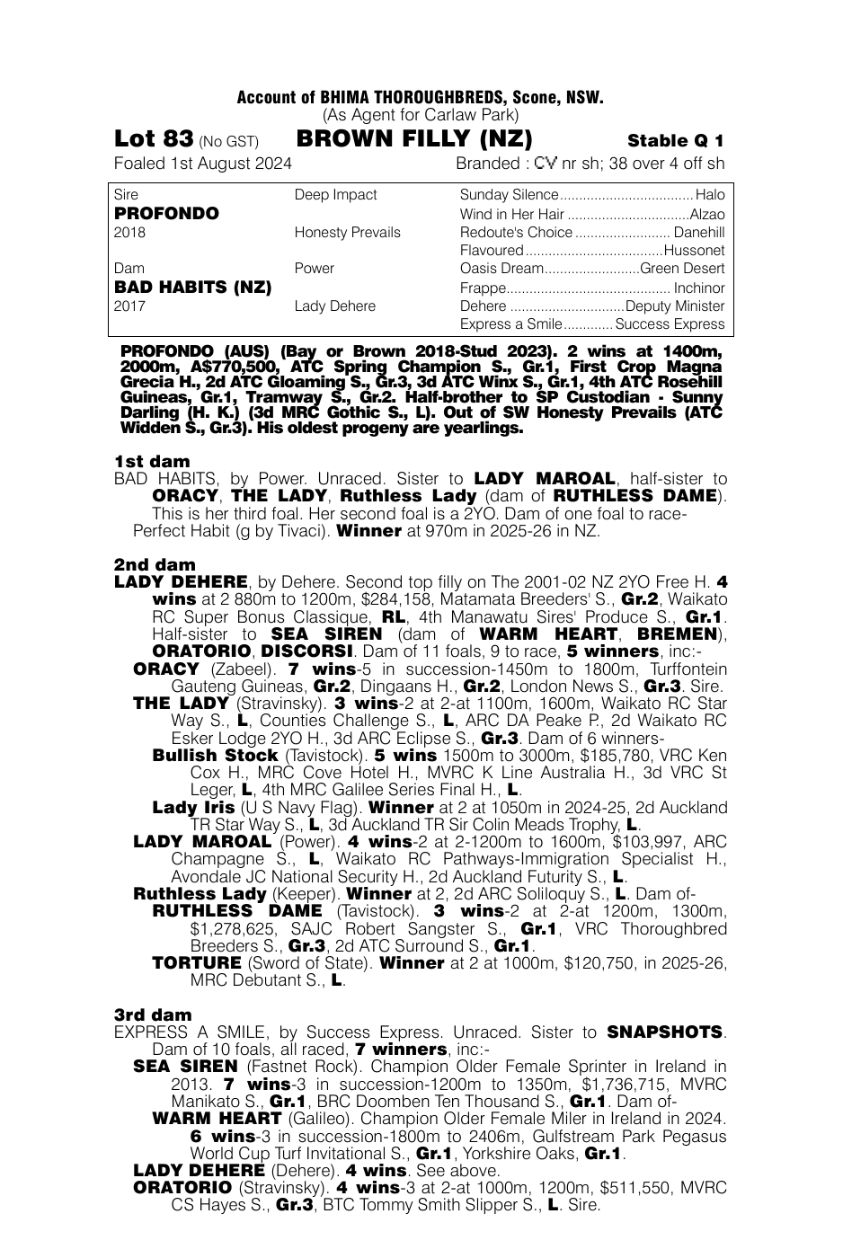 Pedigree - Lot 83