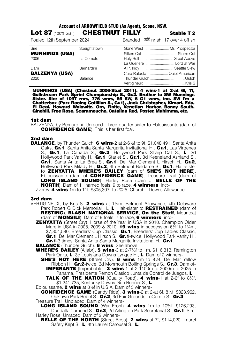 Pedigree - Lot 87