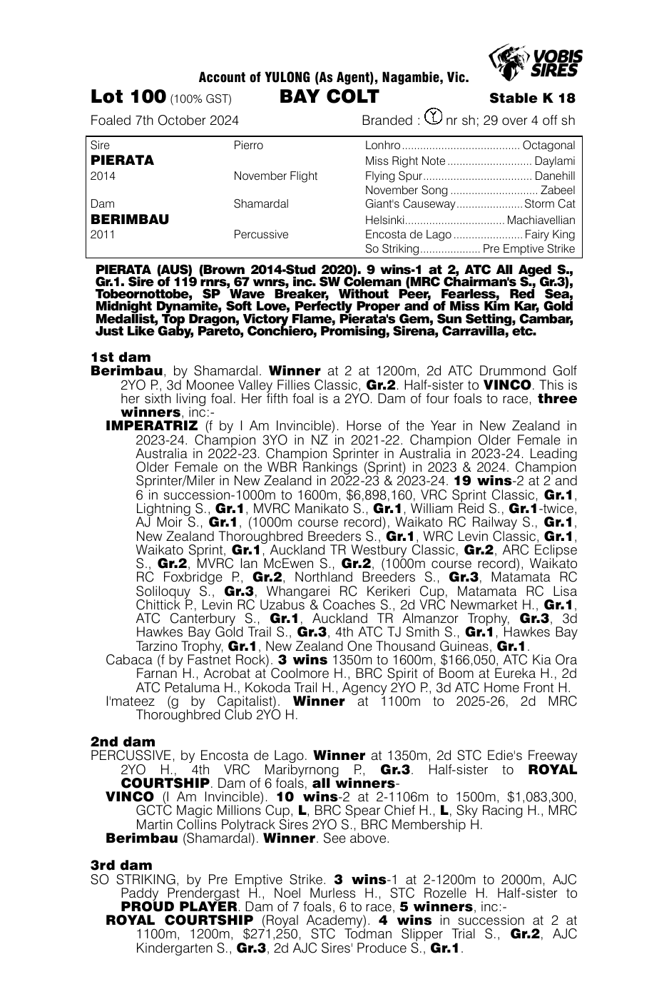 Pedigree - Lot 100