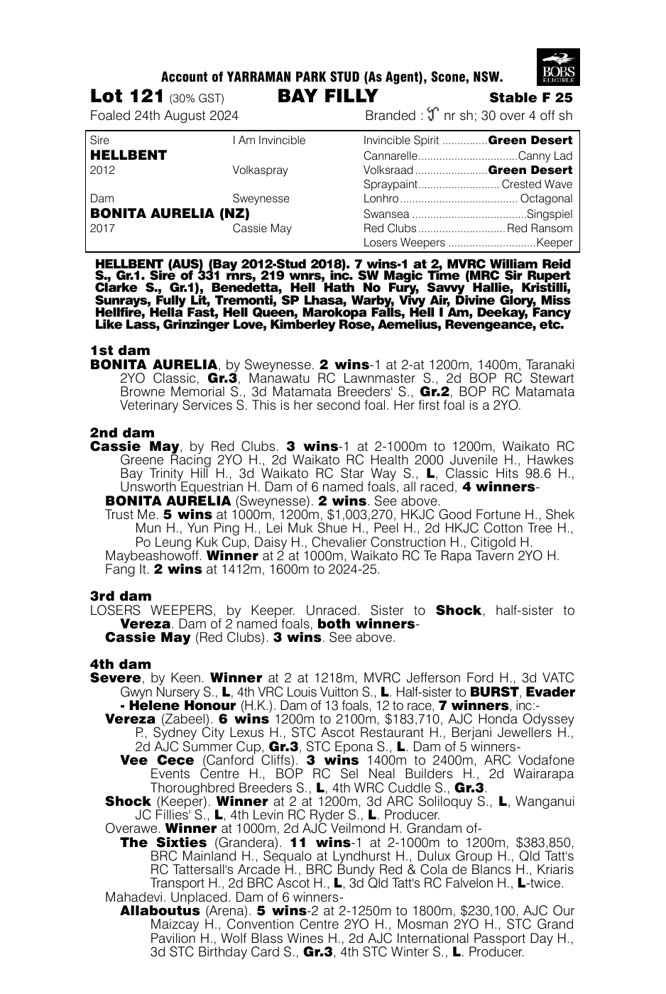 Pedigree - Lot 121