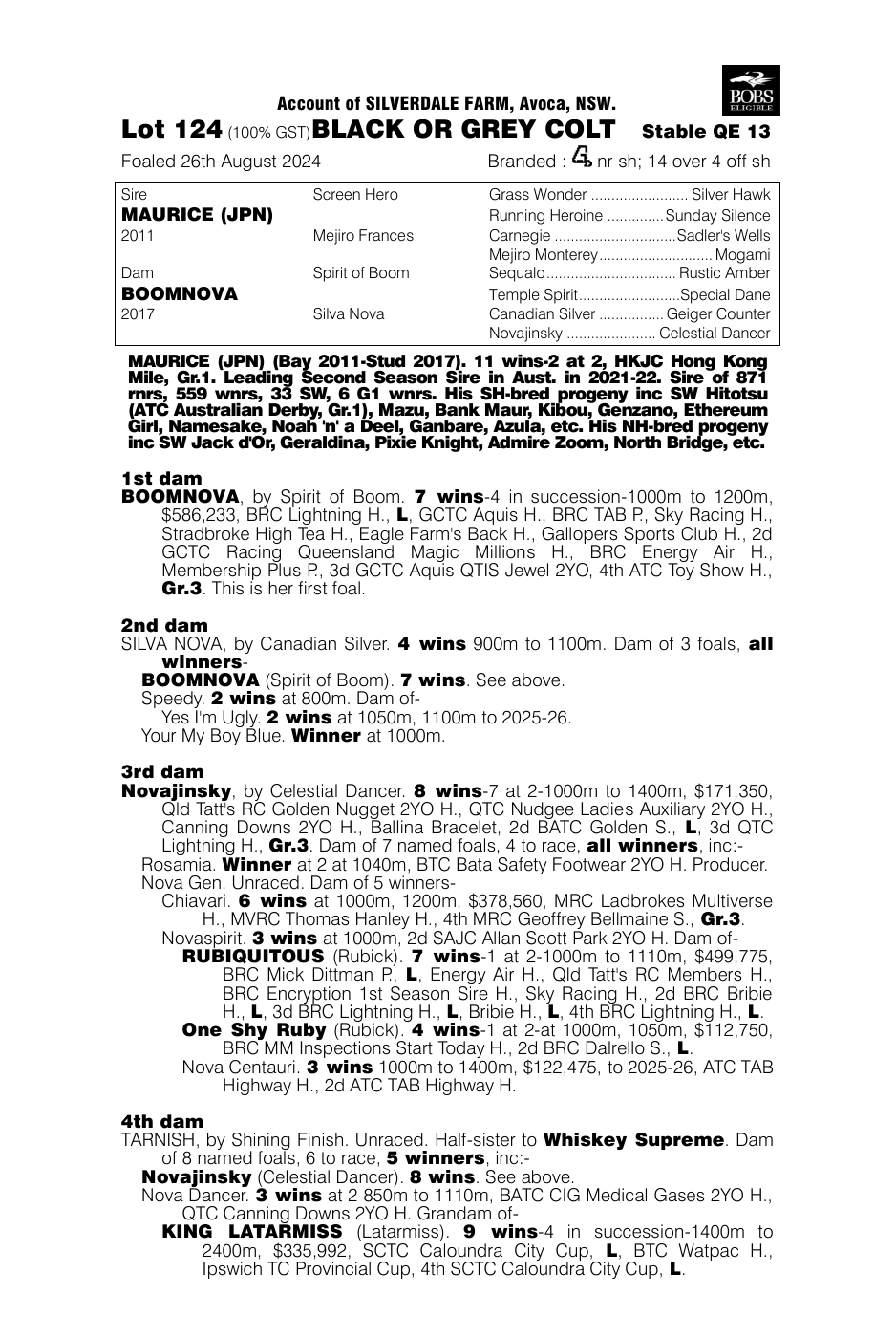 Pedigree - Lot 124