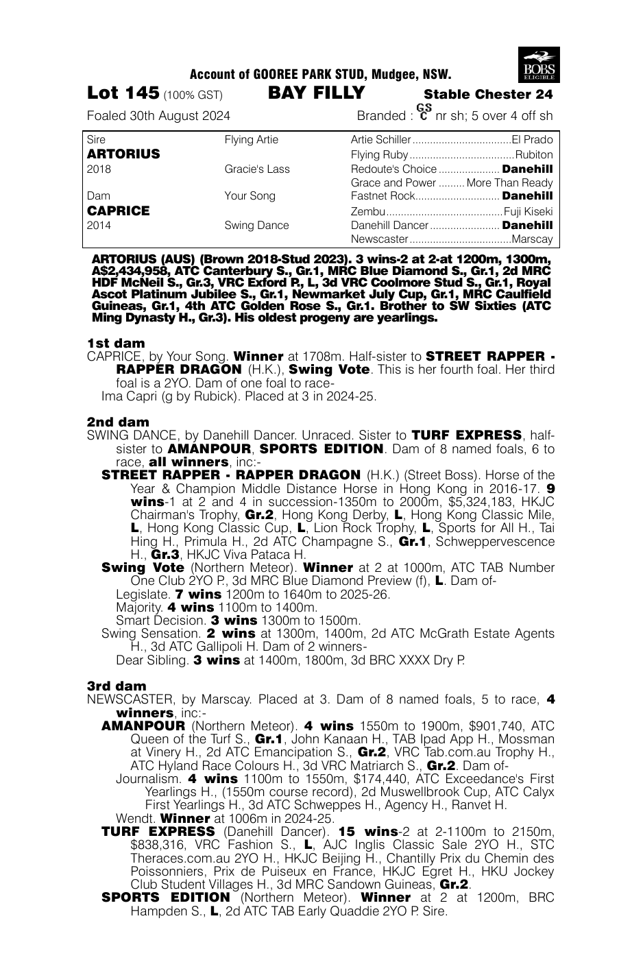 Pedigree - Lot 145