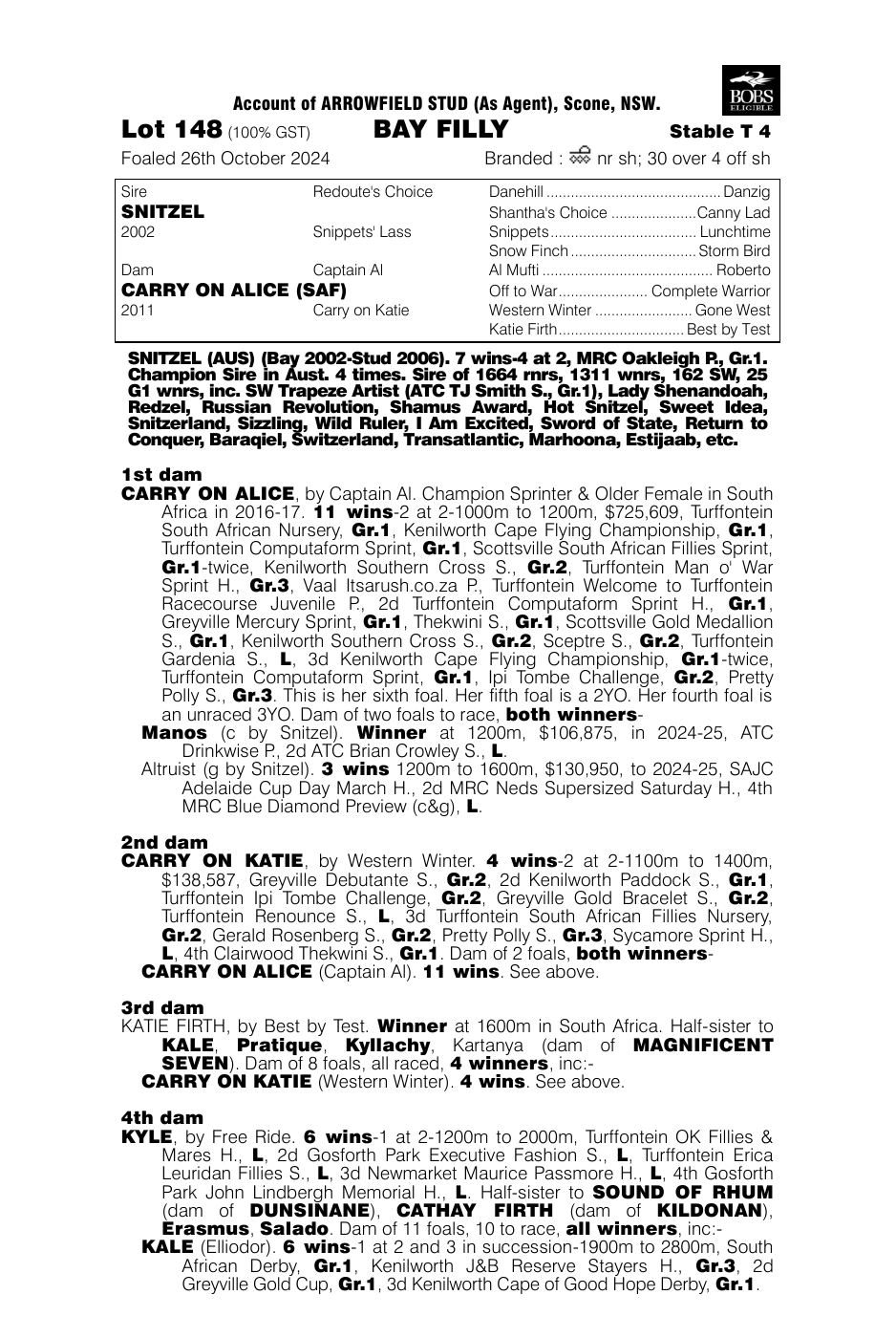 Pedigree - Lot 148
