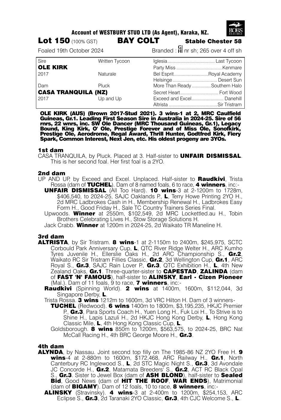 Pedigree - Lot 150