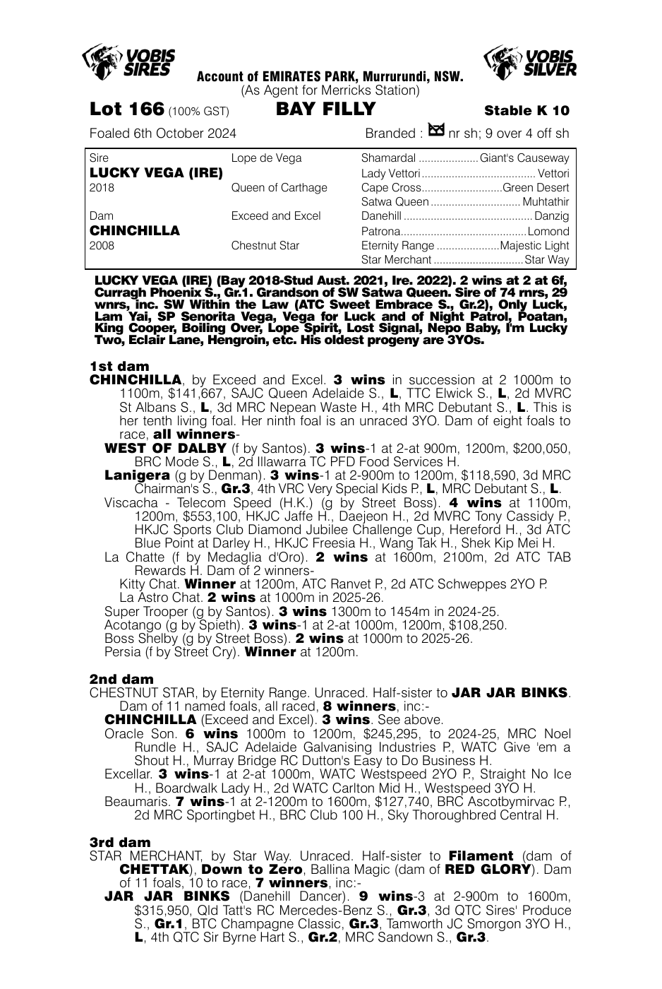 Pedigree - Lot 166