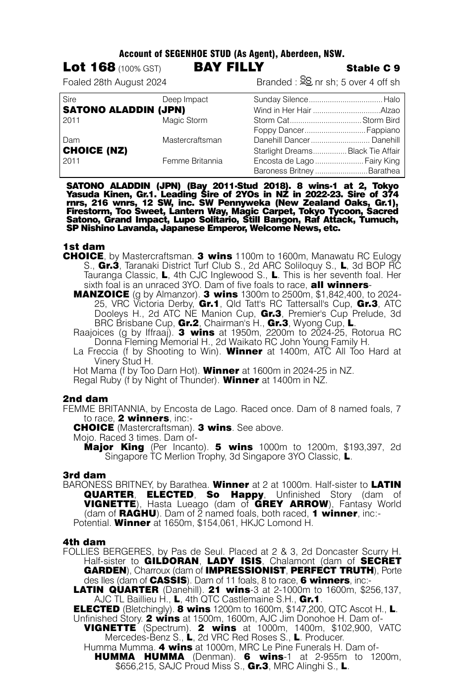 Pedigree - Lot 168