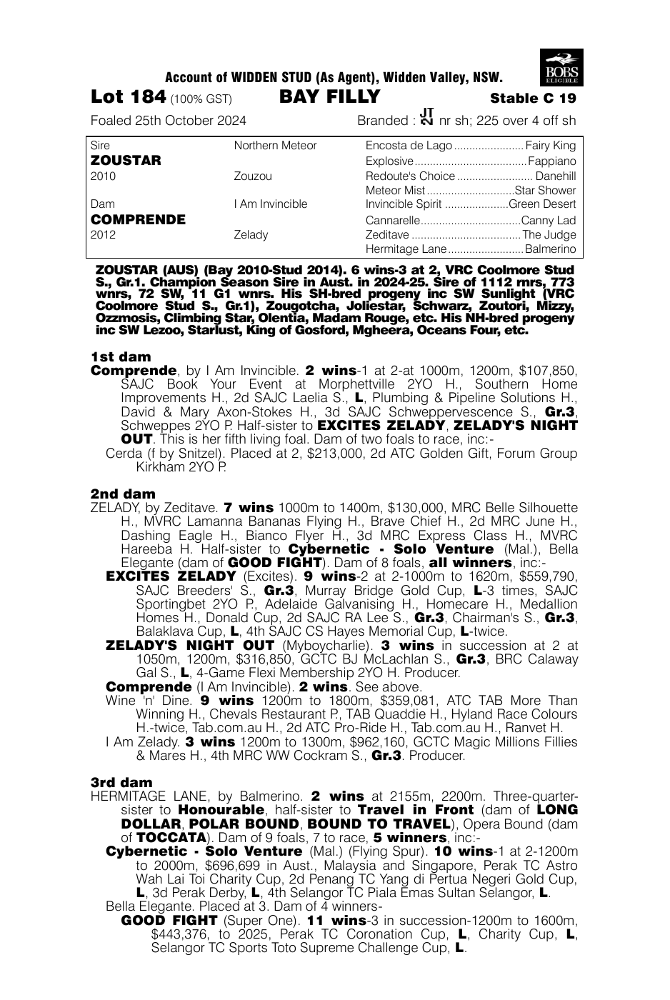 Pedigree - Lot 184