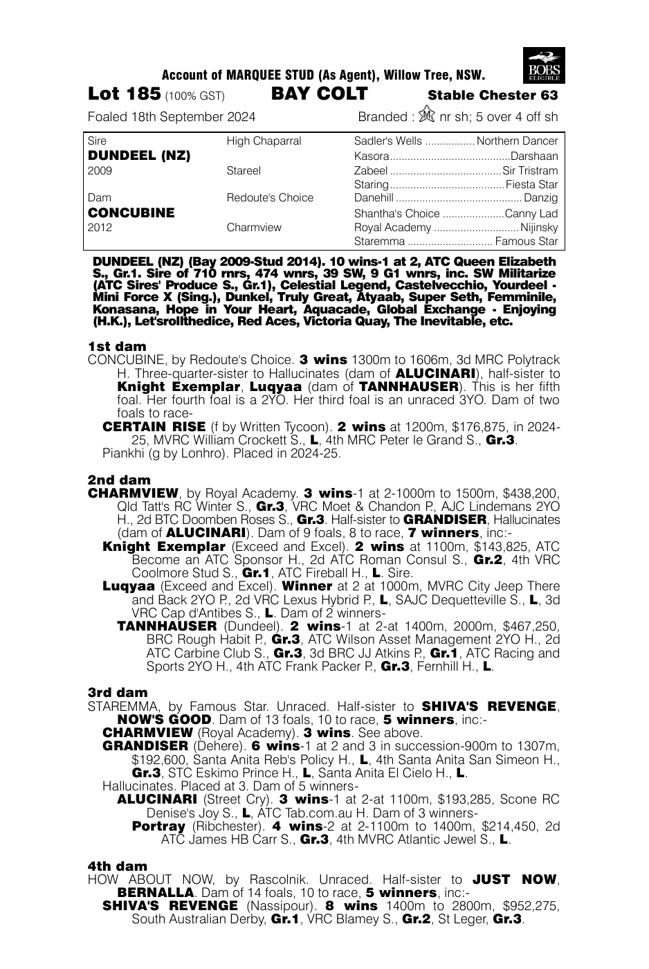 Pedigree - Lot 185