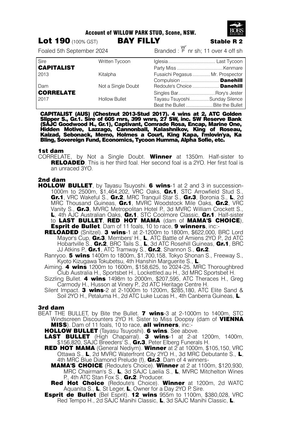 Pedigree - Lot 190