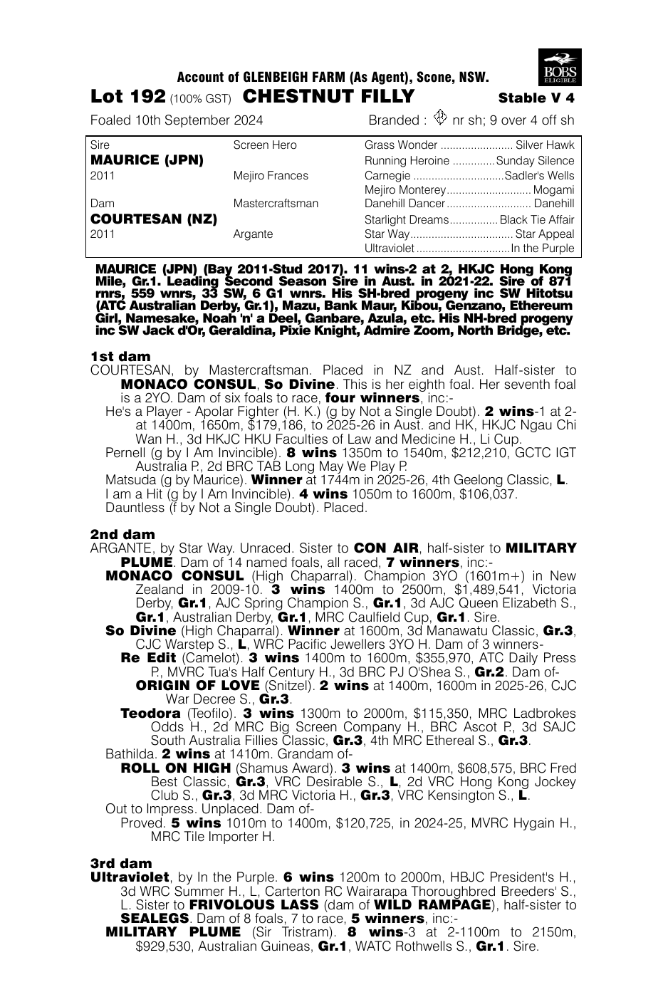 Pedigree - Lot 192
