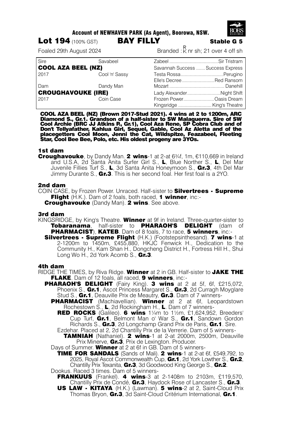 Pedigree - Lot 194