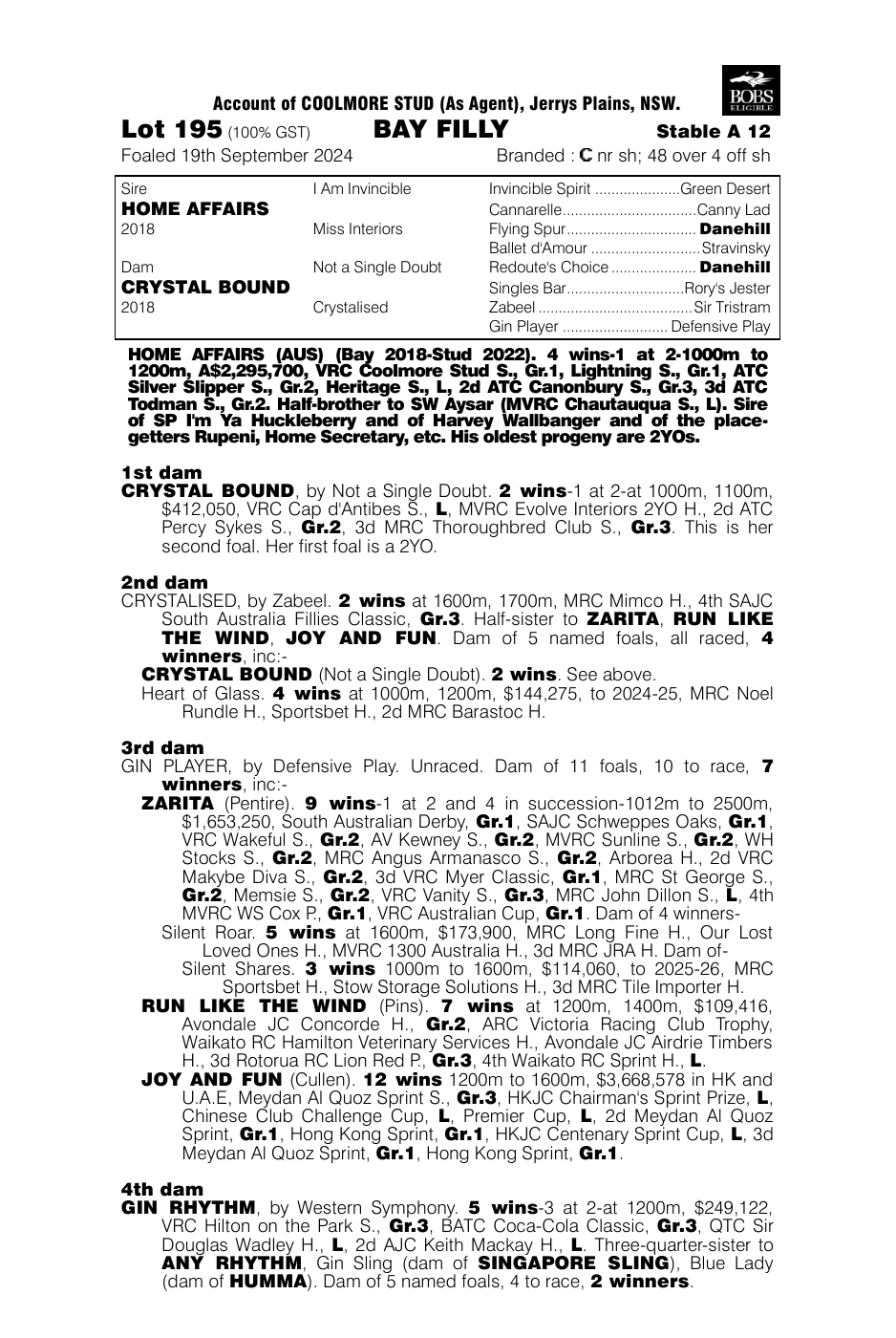 Pedigree - Lot 195