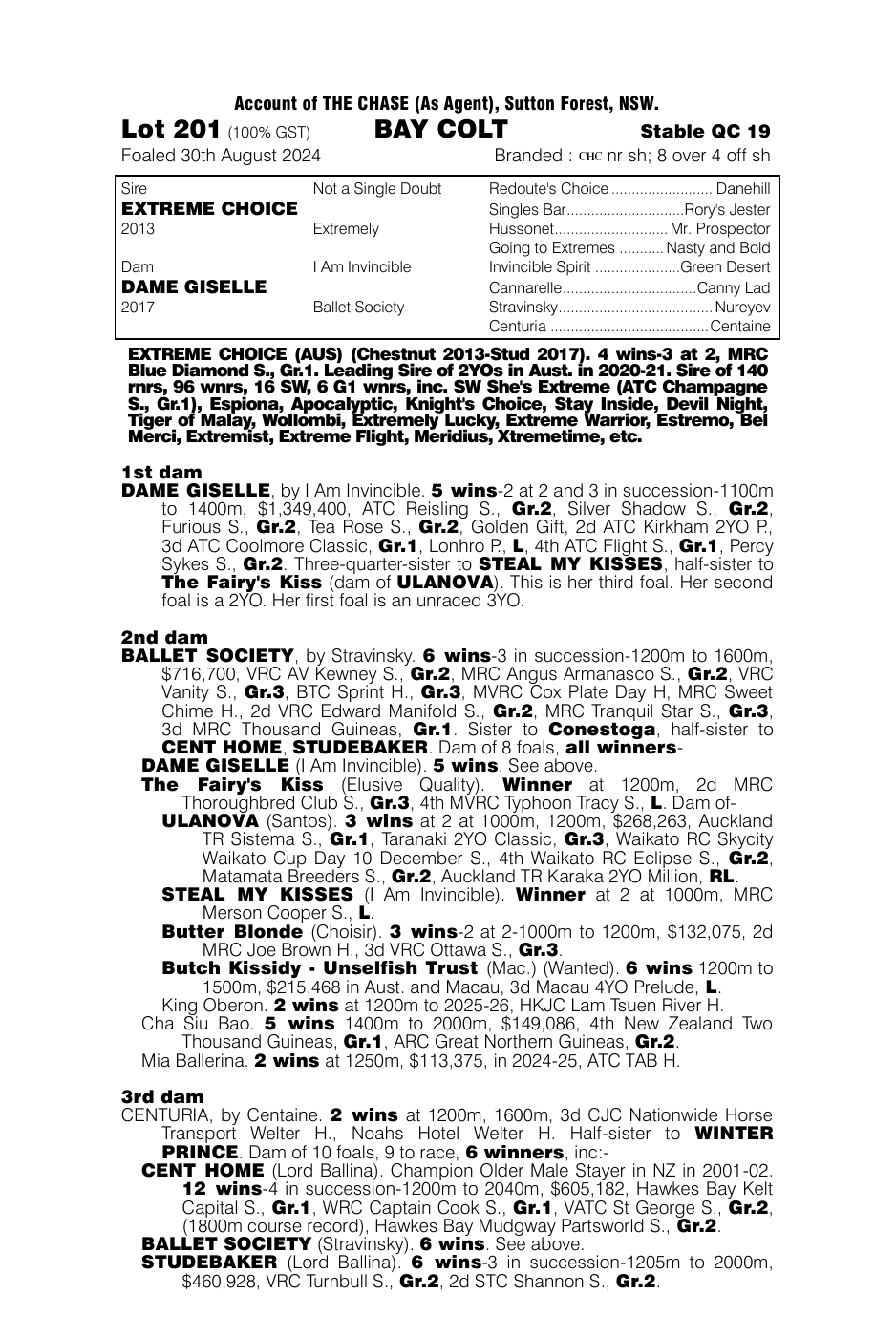 Pedigree - Lot 201