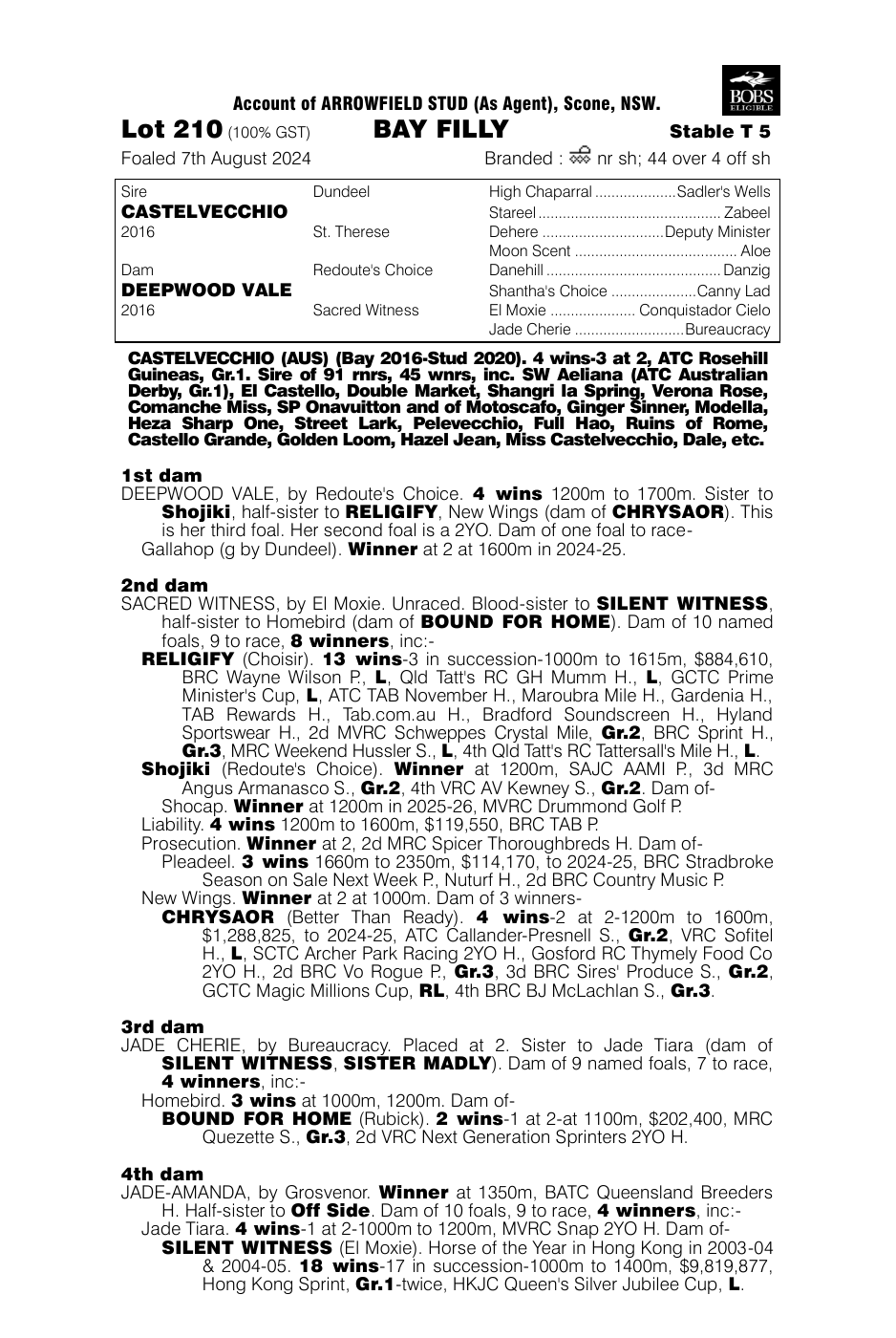 Pedigree - Lot 210