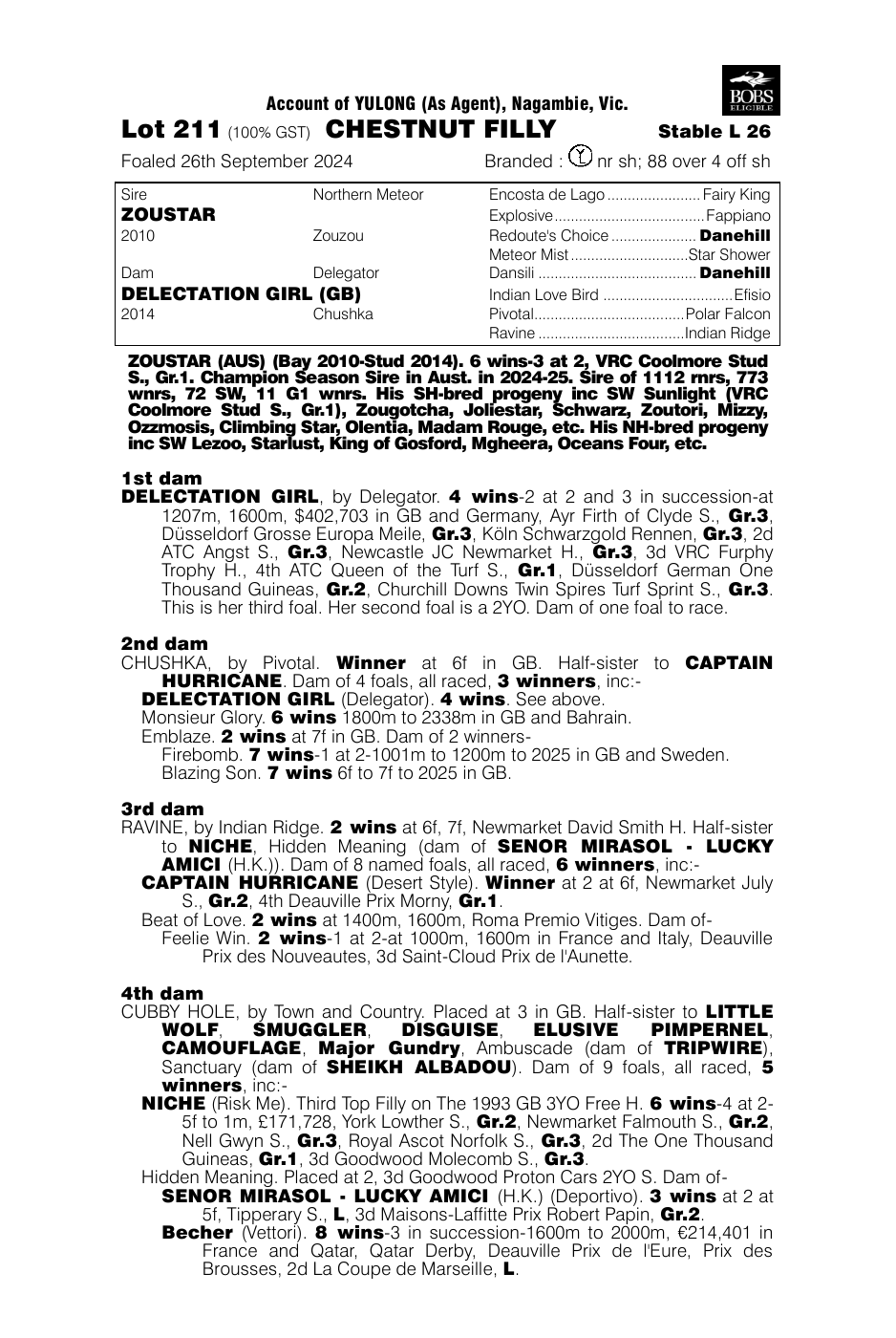 Pedigree - Lot 211