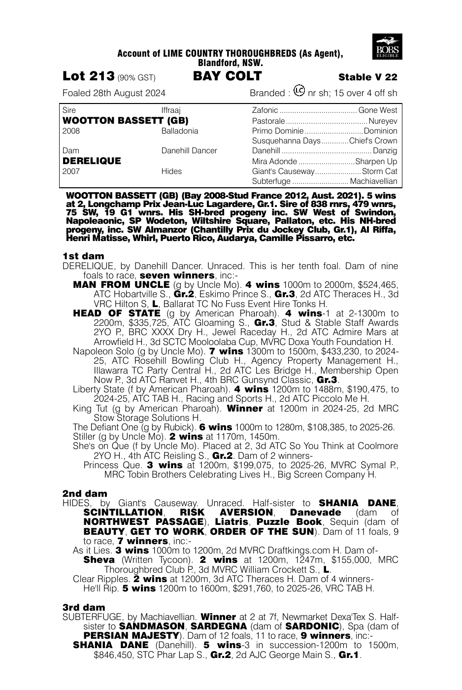 Pedigree - Lot 213