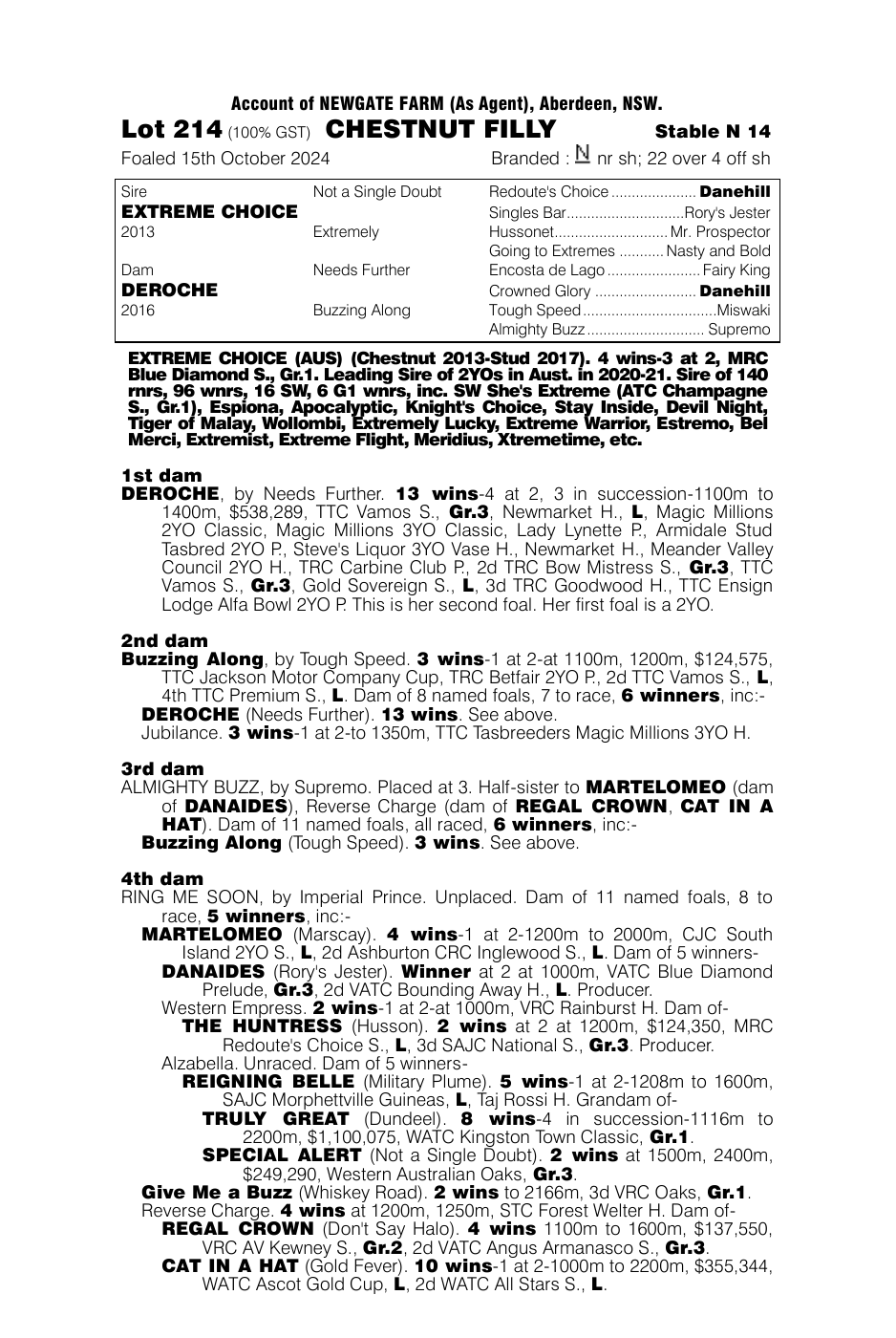 Pedigree - Lot 214