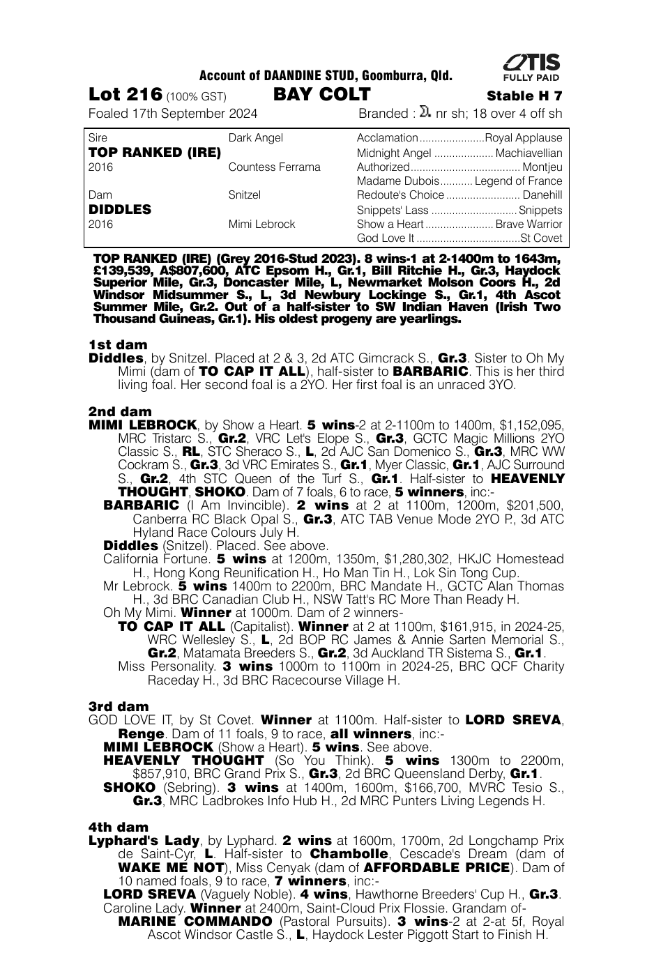 Pedigree - Lot 216