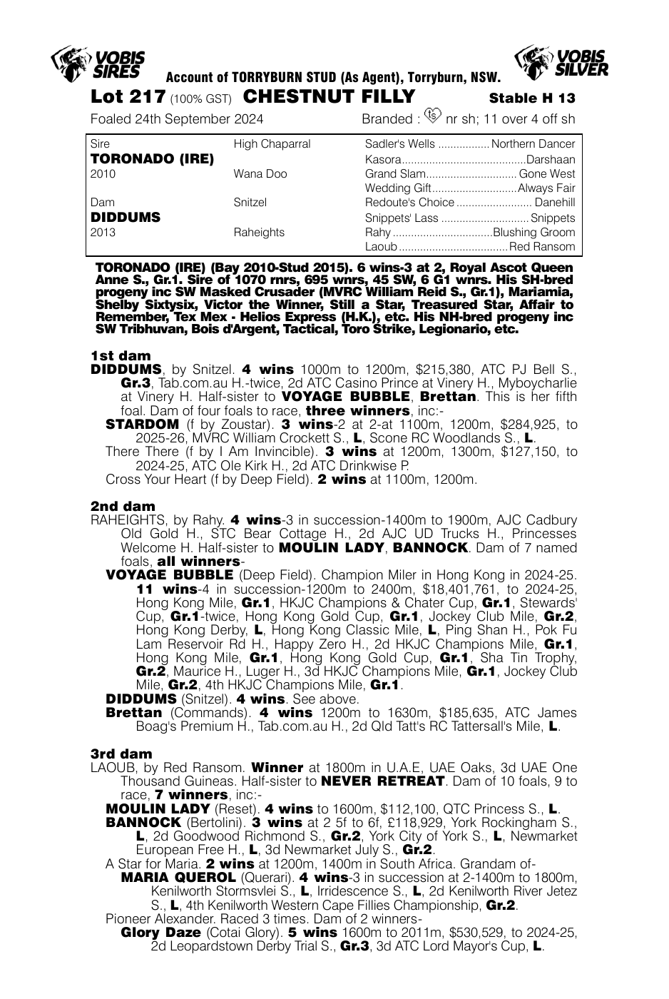 Pedigree - Lot 217