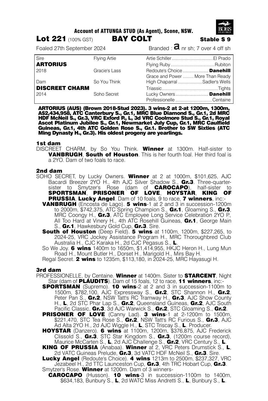 Pedigree - Lot 221