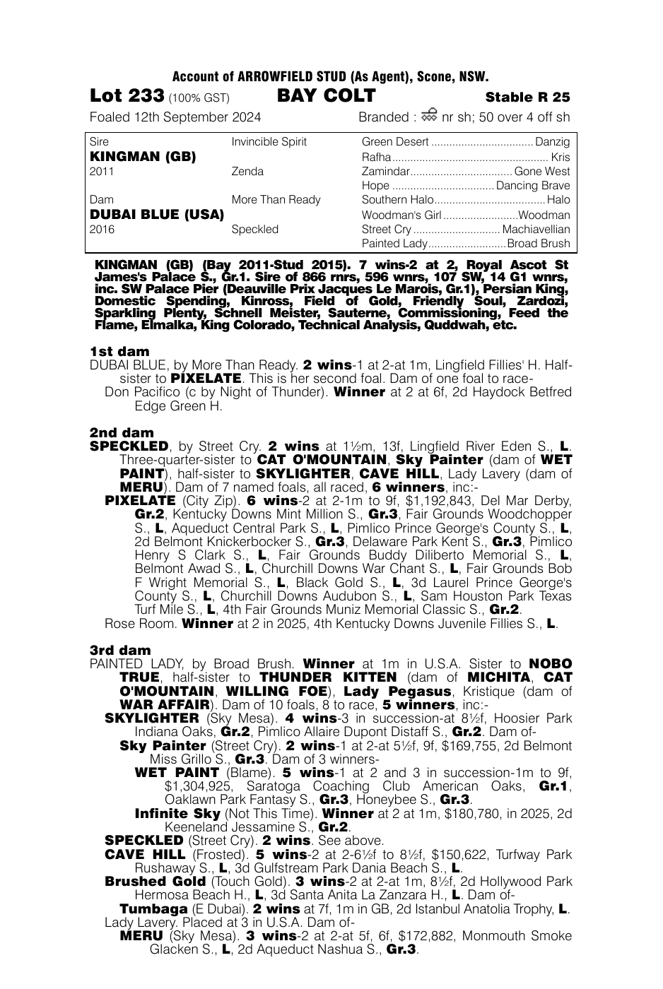 Pedigree - Lot 233