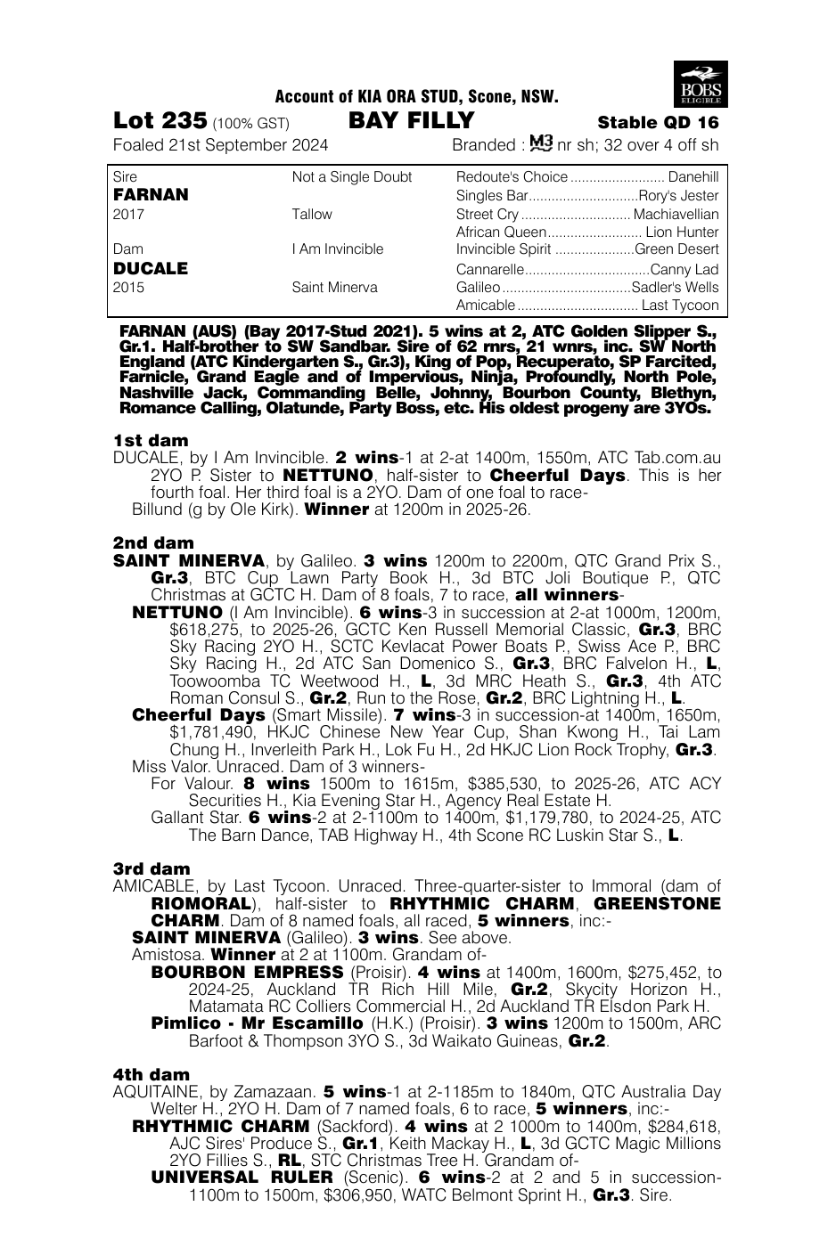 Pedigree - Lot 235