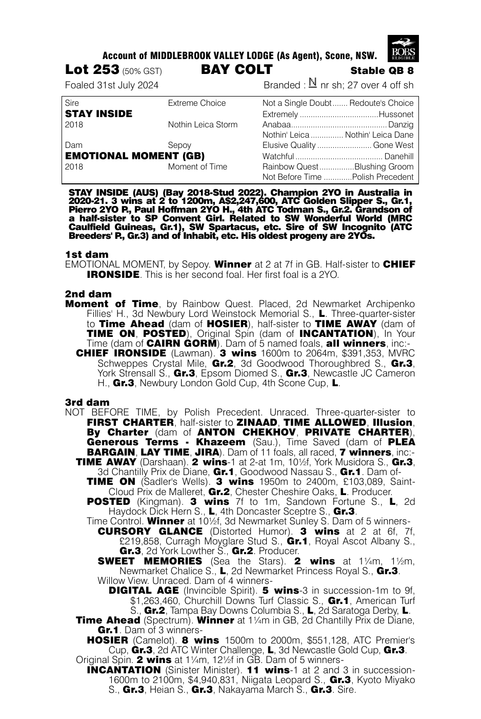Pedigree - Lot 253