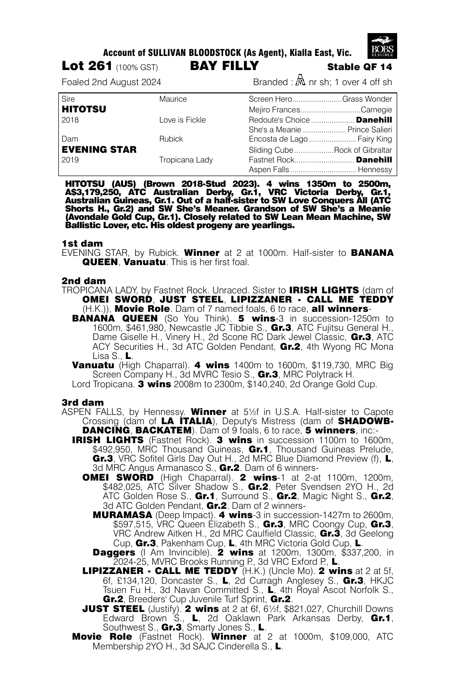 Pedigree - Lot 261