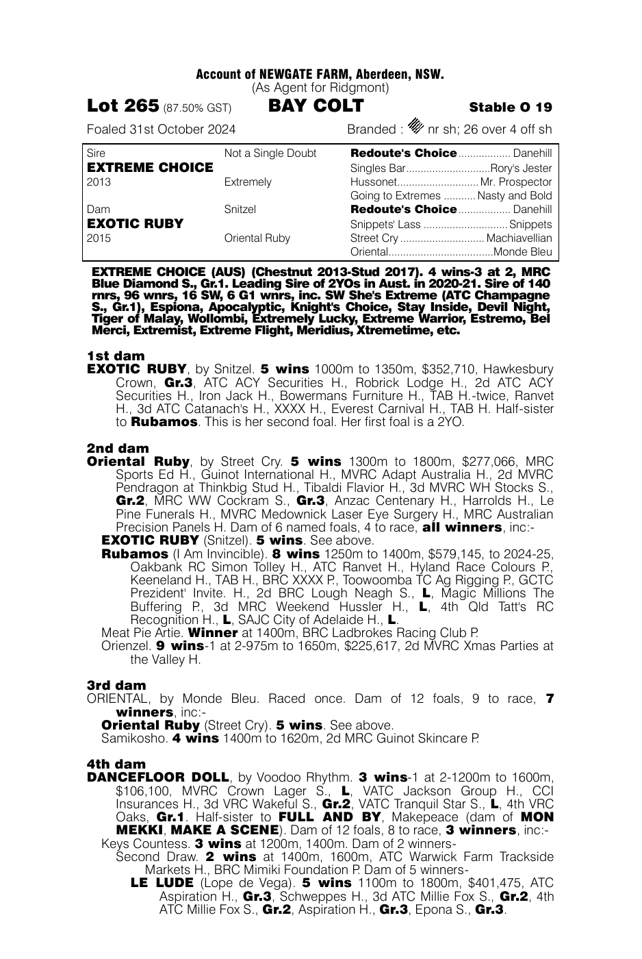 Pedigree - Lot 265