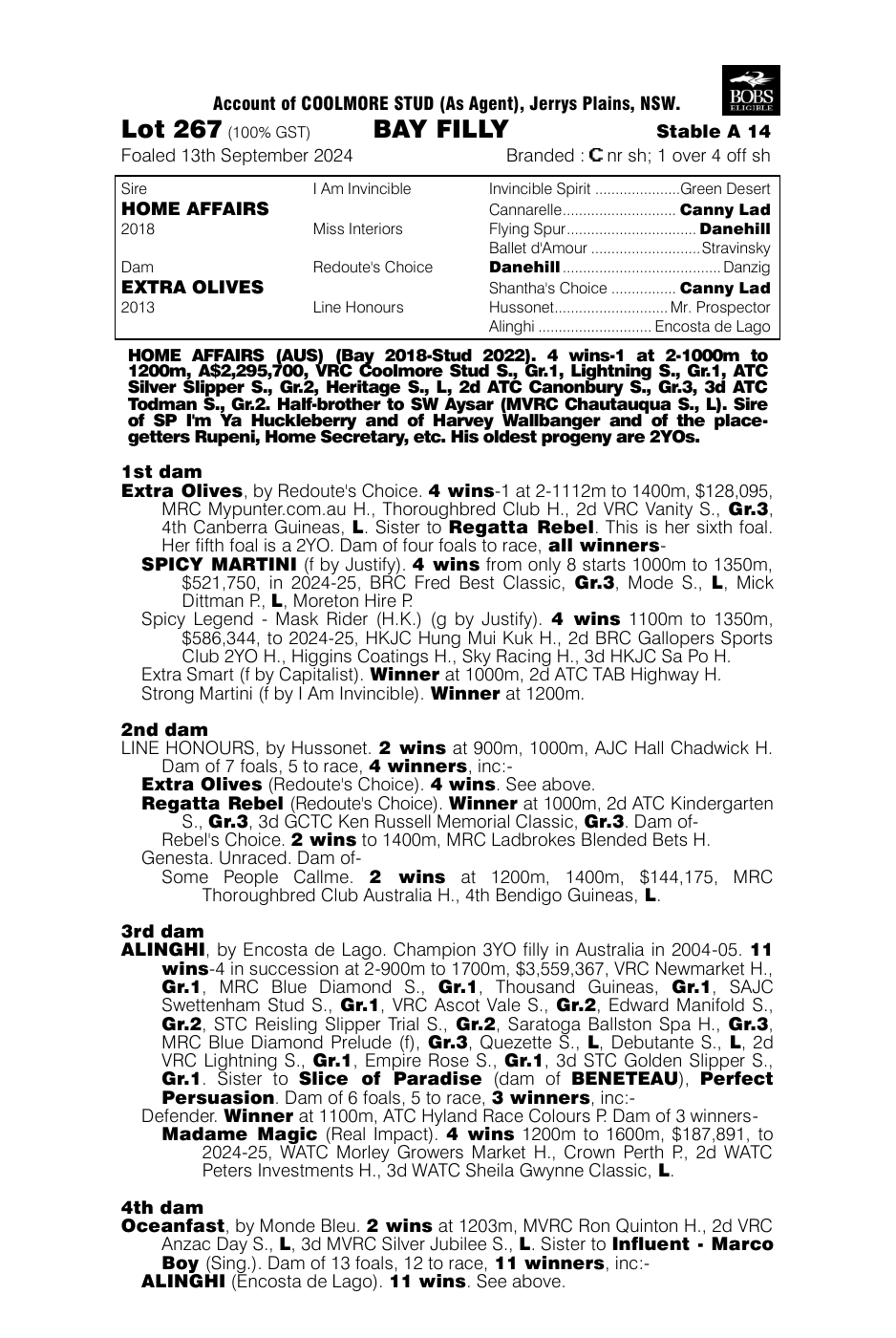 Pedigree - Lot 267