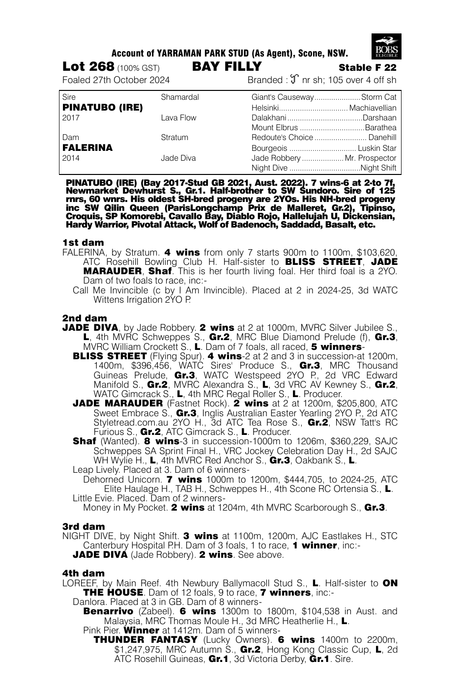 Pedigree - Lot 268
