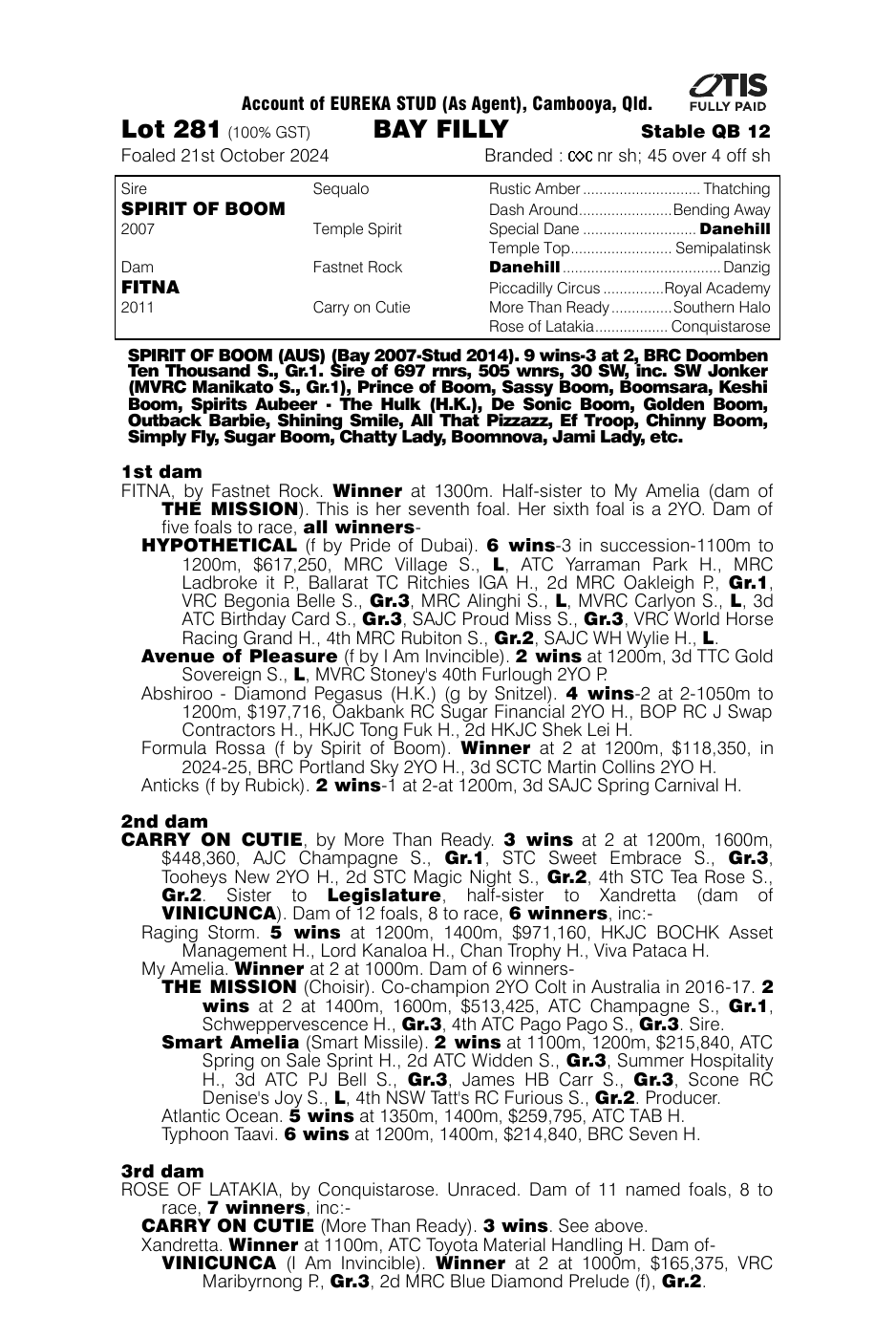 Pedigree - Lot 281