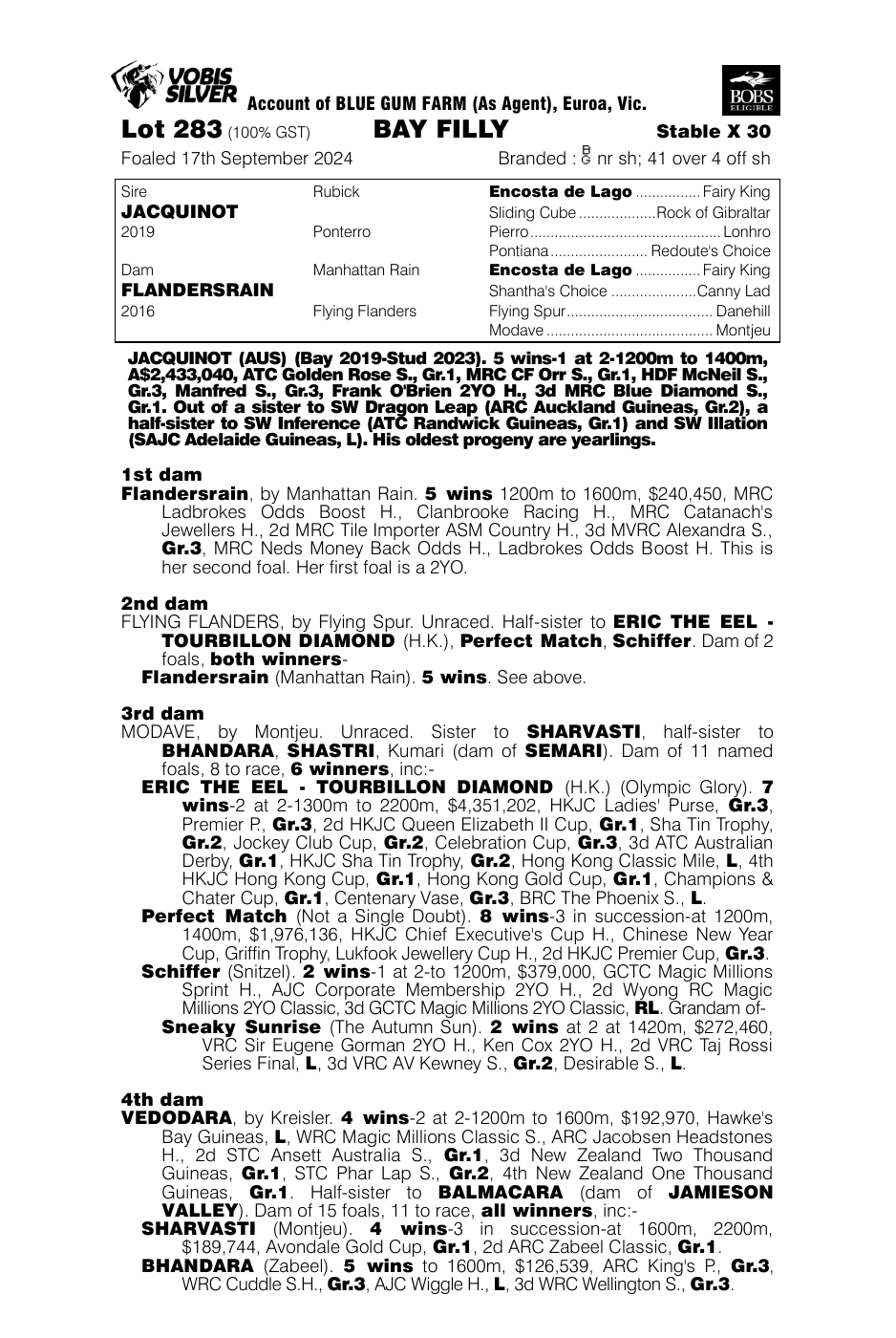 Pedigree - Lot 283