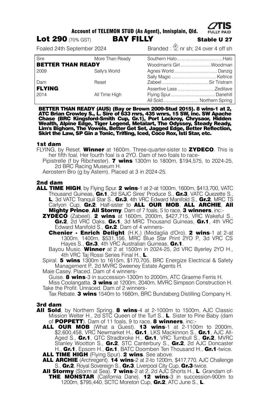 Pedigree - Lot 290
