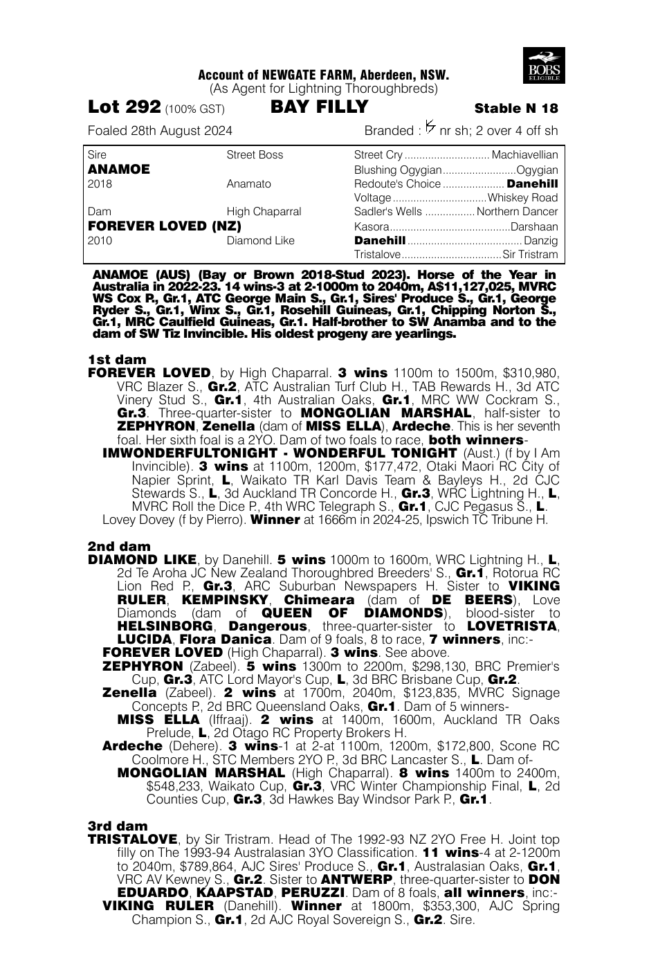 Pedigree - Lot 292