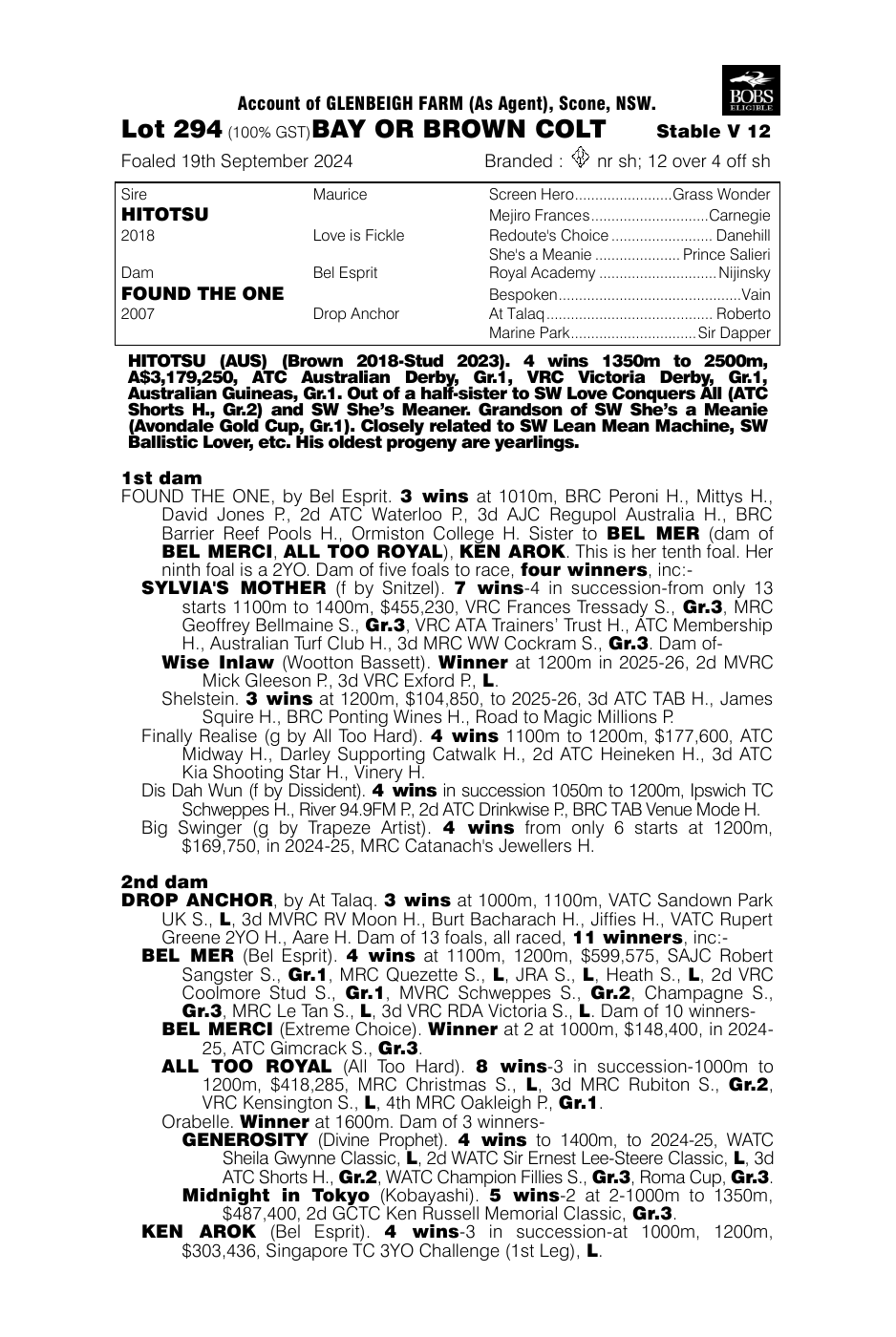 Pedigree - Lot 294