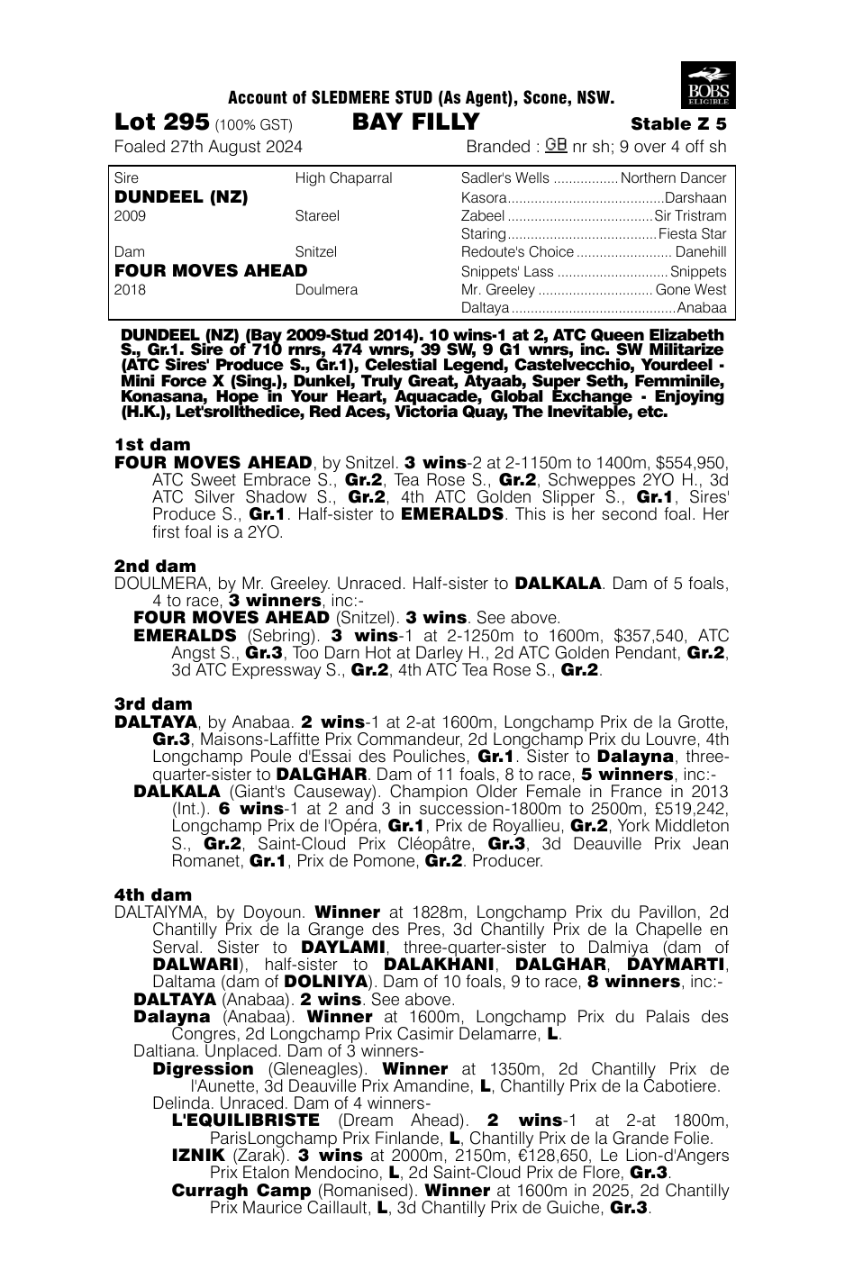 Pedigree - Lot 295
