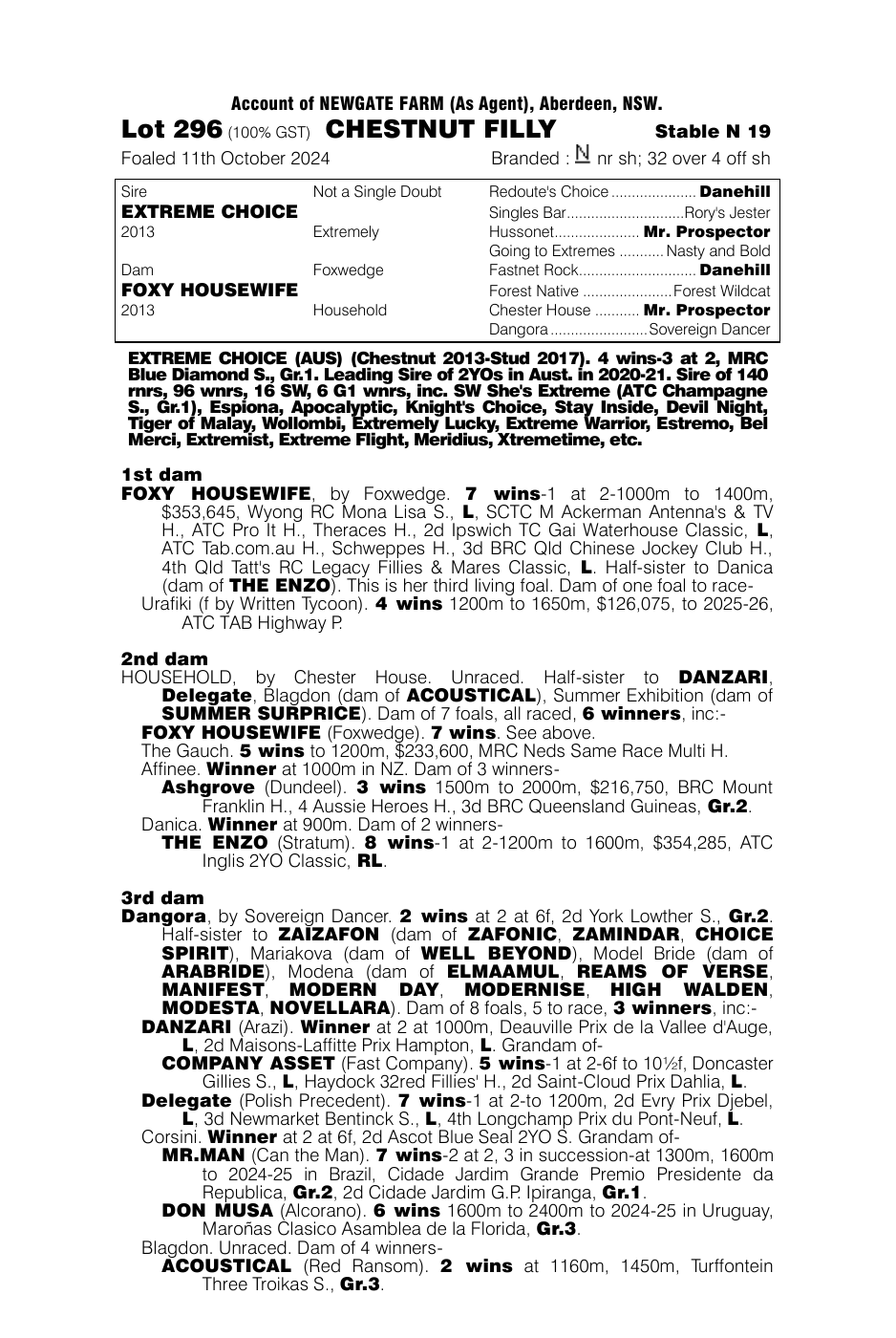 Pedigree - Lot 296