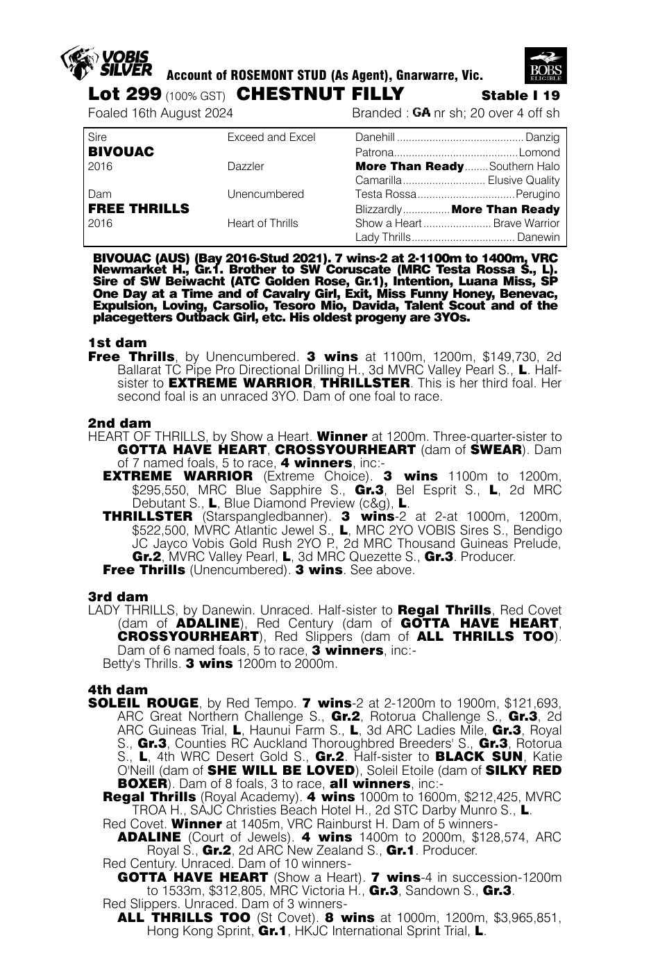Pedigree - Lot 299
