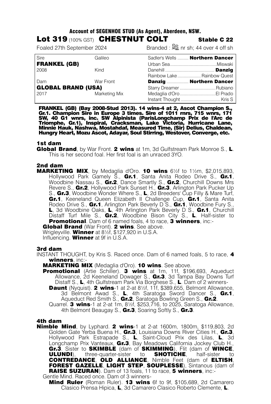 Pedigree - Lot 319