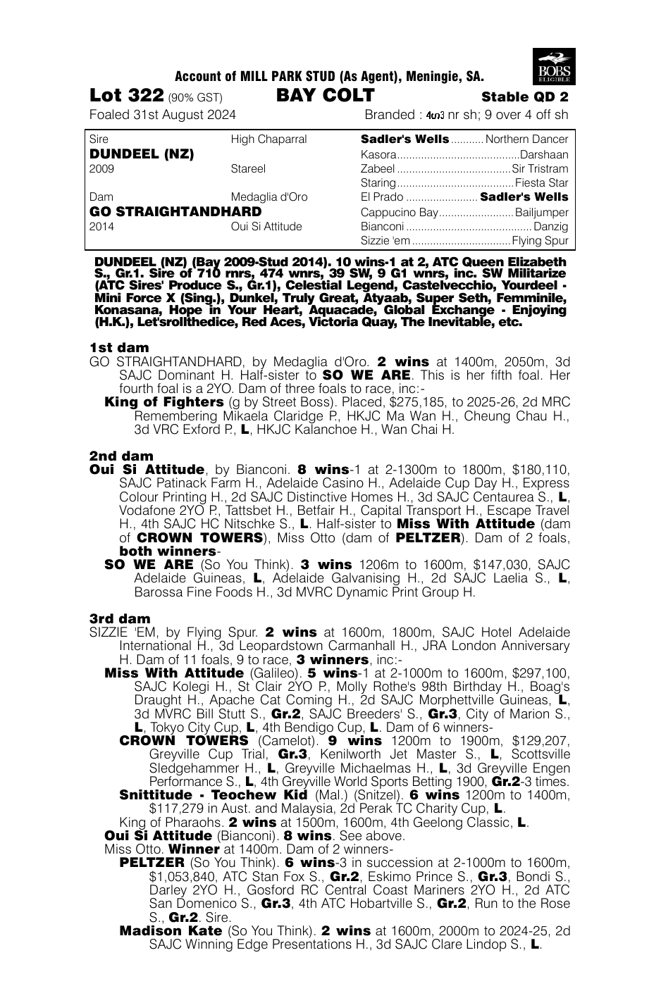 Pedigree - Lot 322