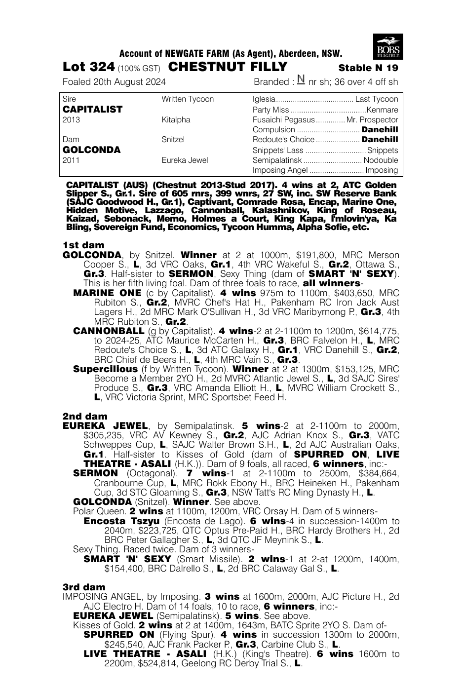 Pedigree - Lot 324