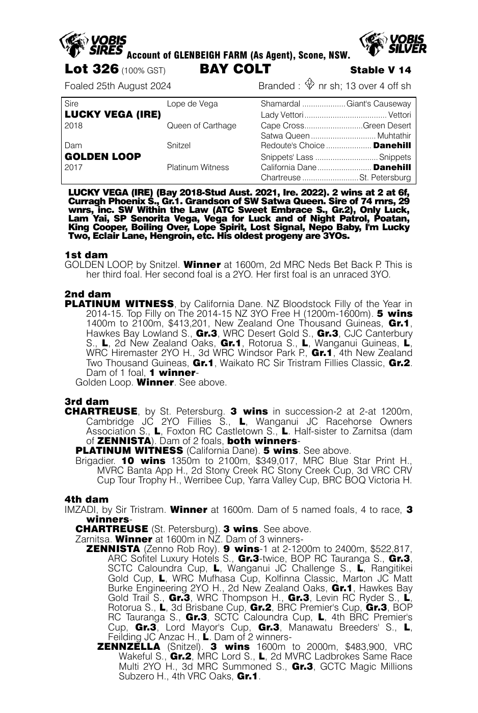 Pedigree - Lot 326