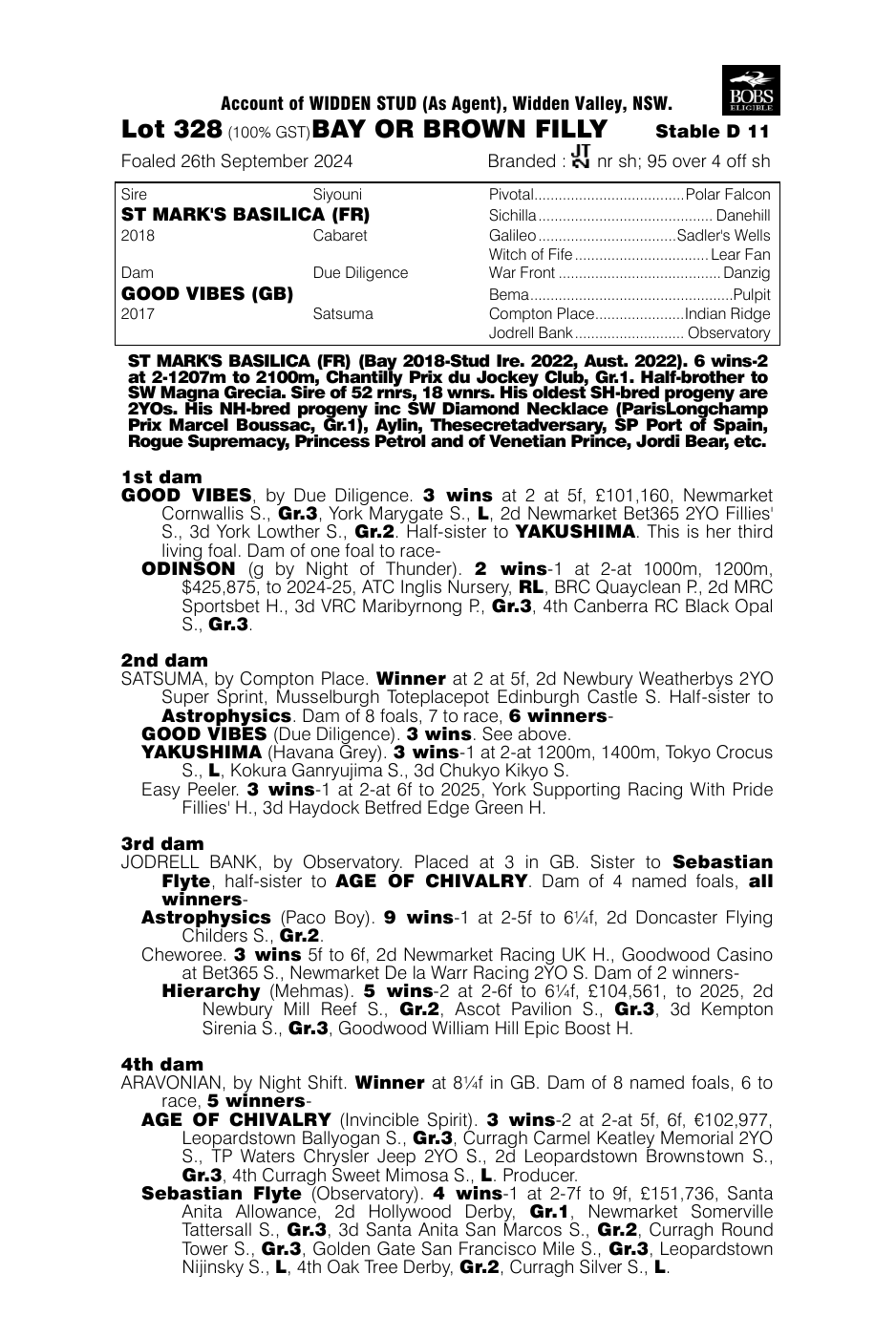 Pedigree - Lot 328