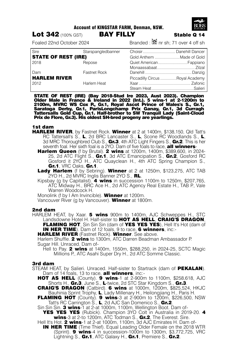 Pedigree - Lot 342
