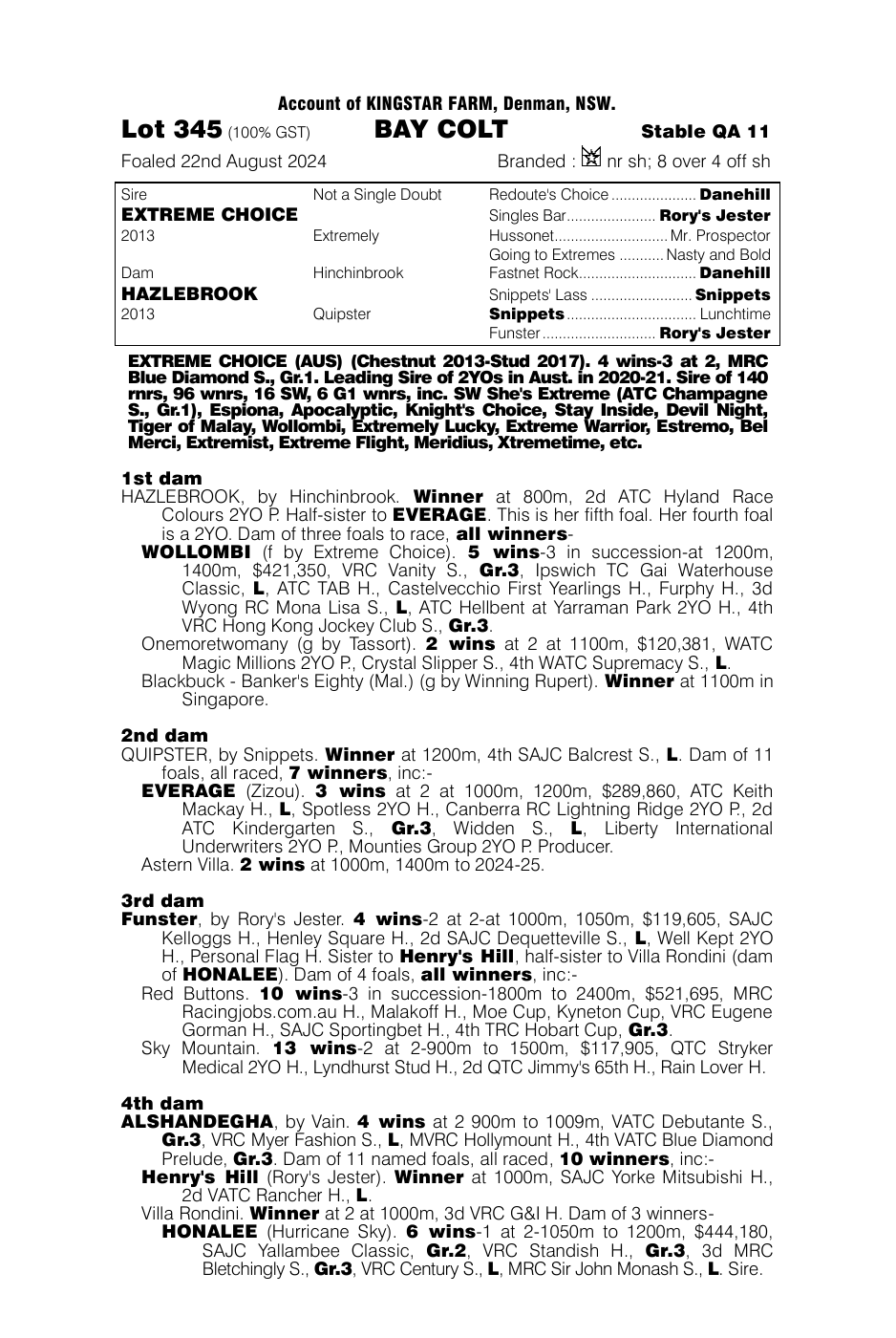 Pedigree - Lot 345