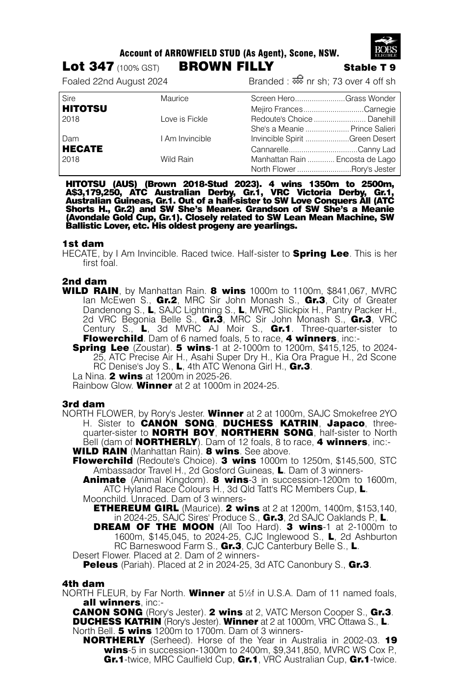 Pedigree - Lot 347
