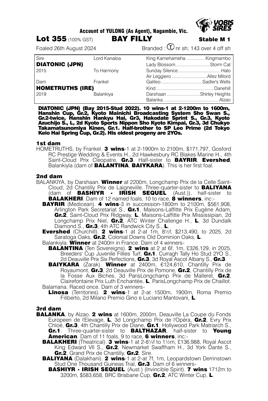 Pedigree - Lot 355